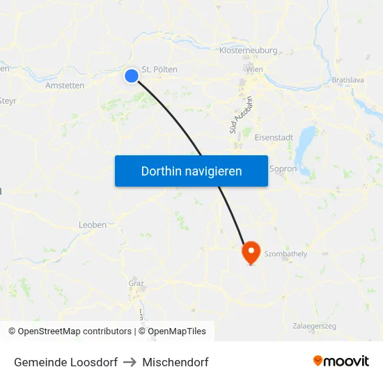 Gemeinde Loosdorf to Mischendorf map
