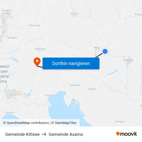 Gemeinde Kittsee to Gemeinde Axams map