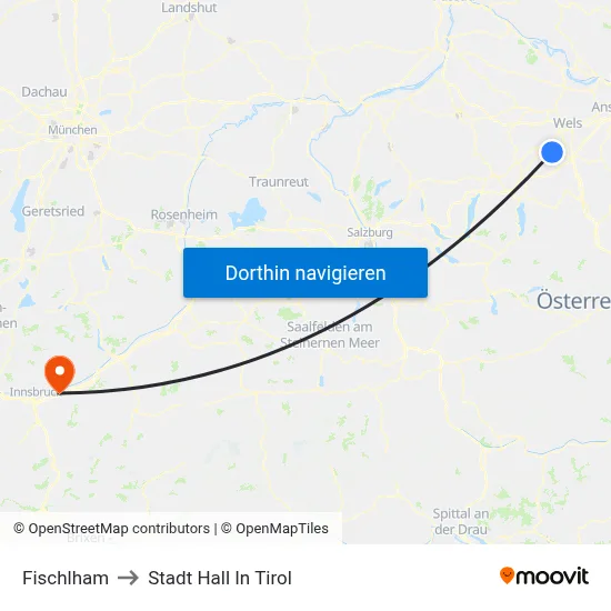 Fischlham to Stadt Hall In Tirol map