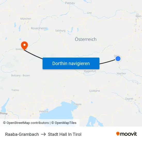 Raaba-Grambach to Stadt Hall In Tirol map