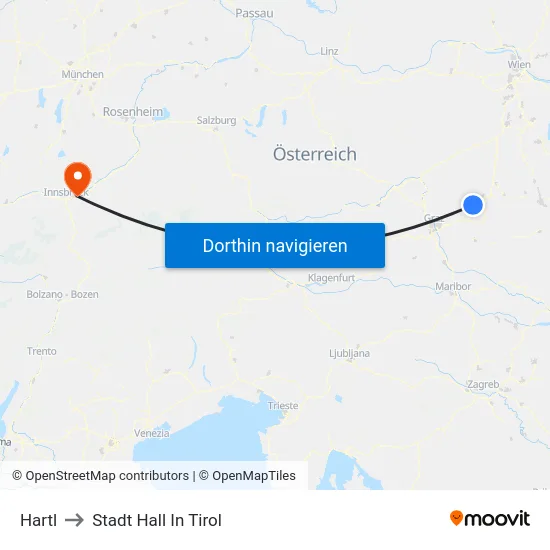 Hartl to Stadt Hall In Tirol map