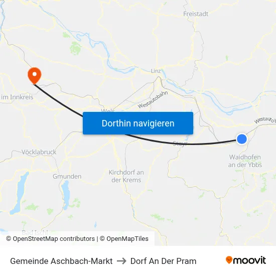 Gemeinde Aschbach-Markt to Dorf An Der Pram map