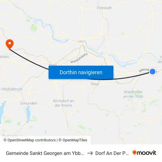Gemeinde Sankt Georgen am Ybbsfelde to Dorf An Der Pram map