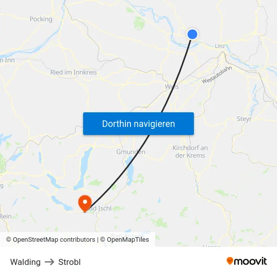 Walding to Strobl map