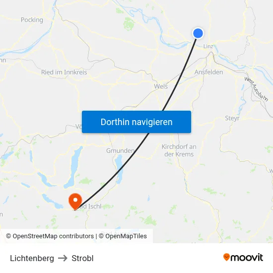 Lichtenberg to Strobl map