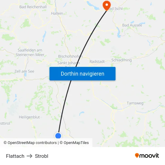 Flattach to Strobl map