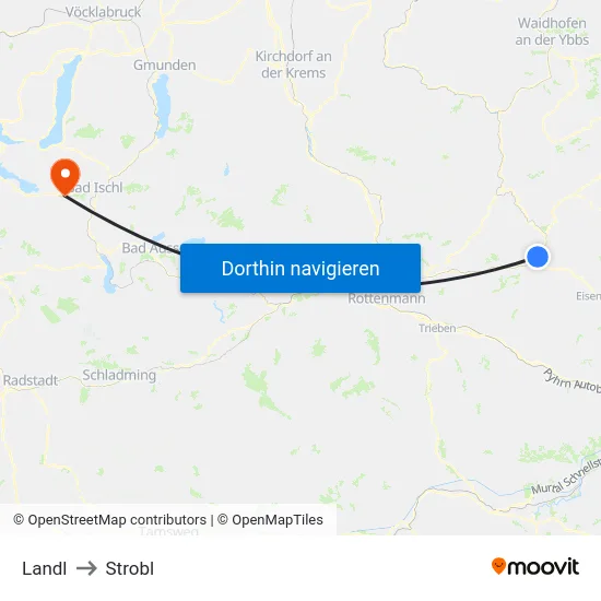 Landl to Strobl map