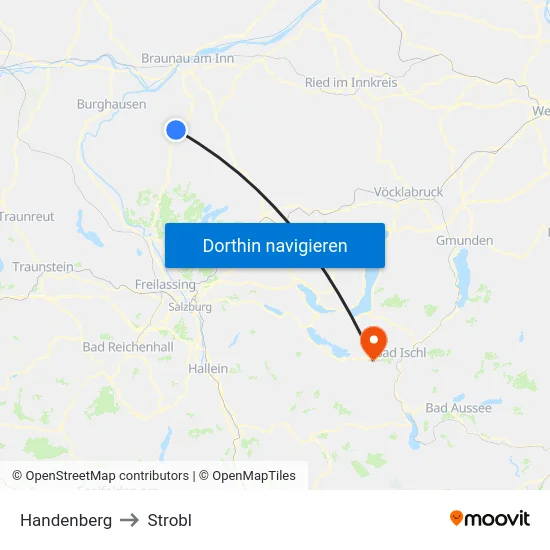 Handenberg to Strobl map