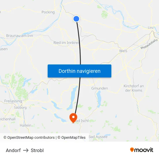 Andorf to Strobl map