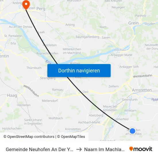 Gemeinde Neuhofen An Der Ybbs to Naarn Im Machlande map