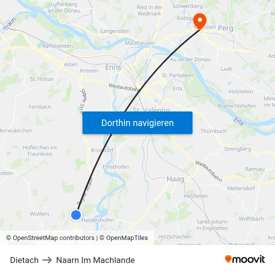 Dietach to Naarn Im Machlande map