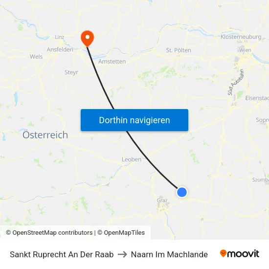 Sankt Ruprecht An Der Raab to Naarn Im Machlande map