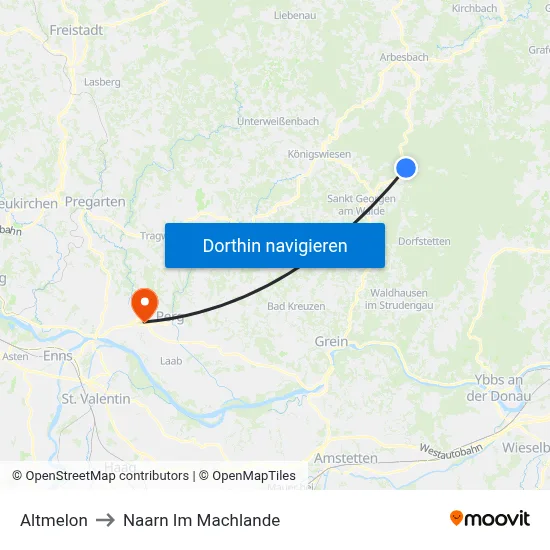 Altmelon to Naarn Im Machlande map