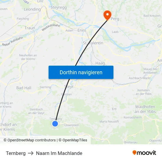 Ternberg to Naarn Im Machlande map