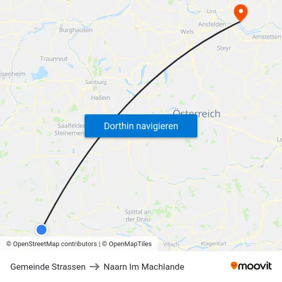 Gemeinde Strassen to Naarn Im Machlande map