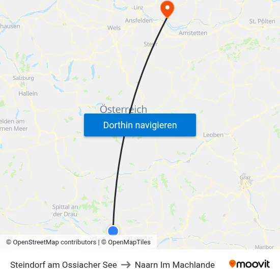 Steindorf am Ossiacher See to Naarn Im Machlande map