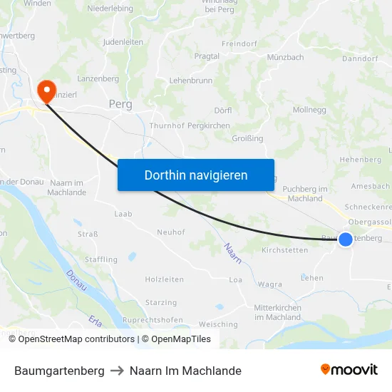 Baumgartenberg to Naarn Im Machlande map