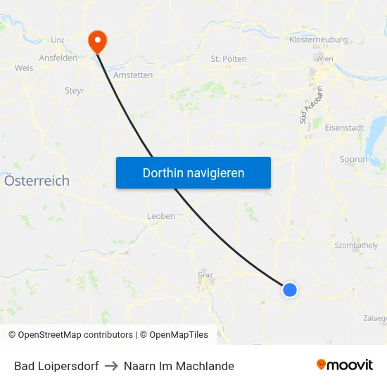 Bad Loipersdorf to Naarn Im Machlande map