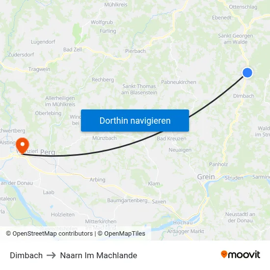 Dimbach to Naarn Im Machlande map