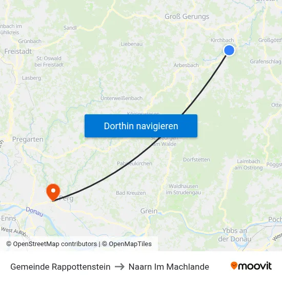 Gemeinde Rappottenstein to Naarn Im Machlande map