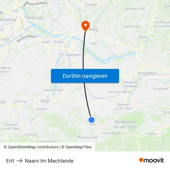 Ertl to Naarn Im Machlande map
