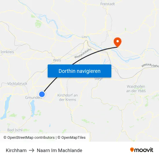 Kirchham to Naarn Im Machlande map