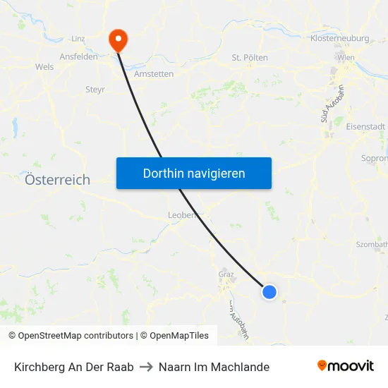 Kirchberg An Der Raab to Naarn Im Machlande map