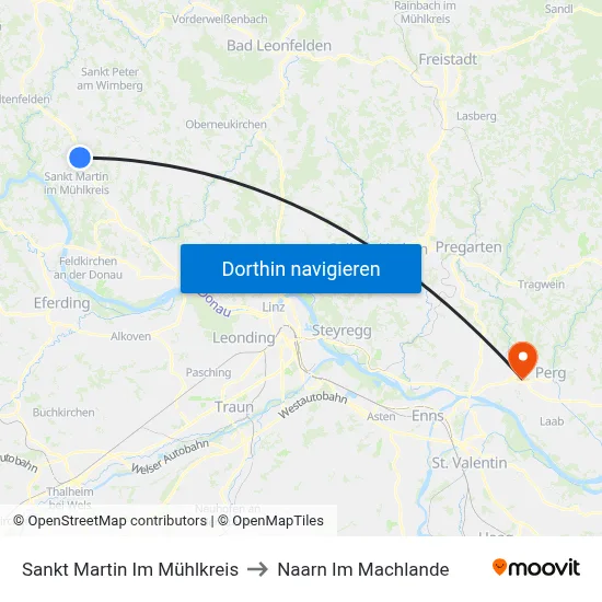 Sankt Martin Im Mühlkreis to Naarn Im Machlande map