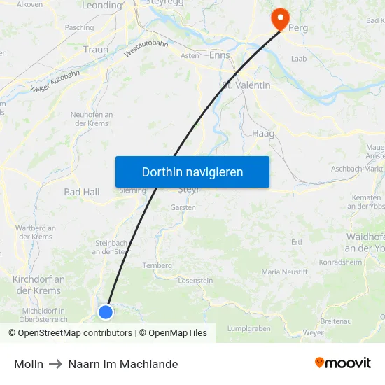 Molln to Naarn Im Machlande map