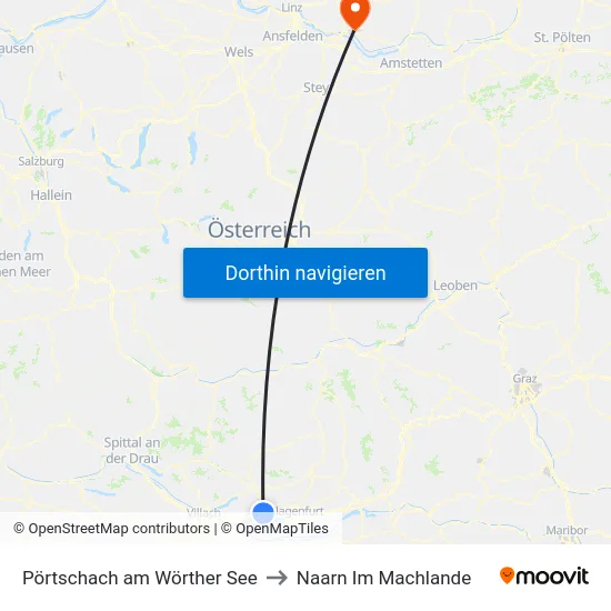 Pörtschach am Wörther See to Naarn Im Machlande map