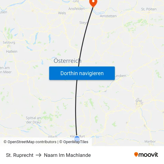 St. Ruprecht to Naarn Im Machlande map
