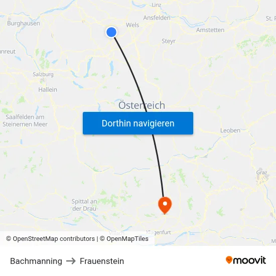 Bachmanning to Frauenstein map