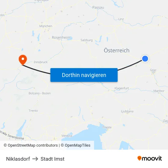 Niklasdorf to Stadt Imst map