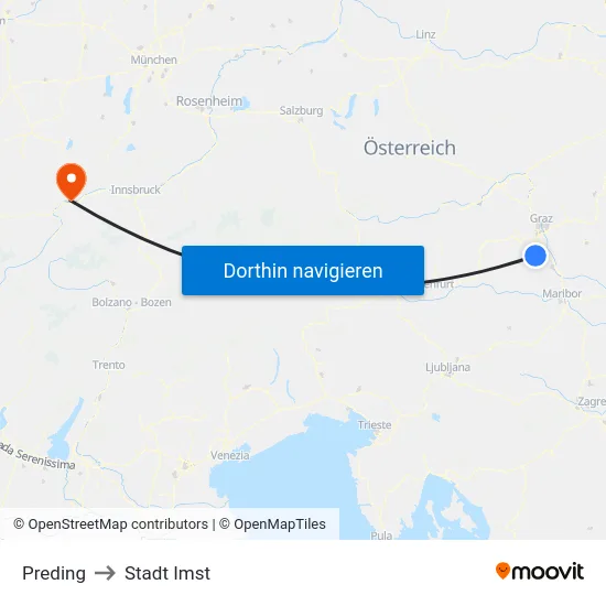Preding to Stadt Imst map
