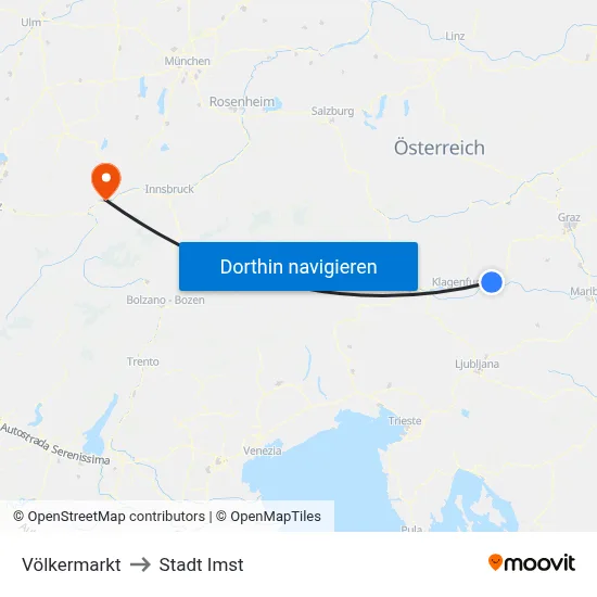 Völkermarkt to Stadt Imst map