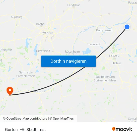 Gurten to Stadt Imst map
