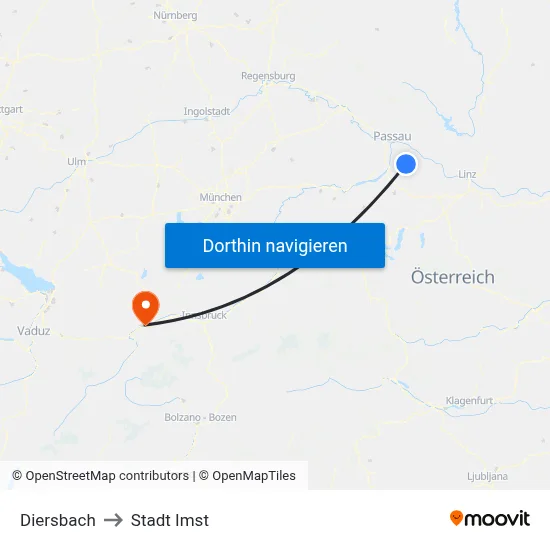 Diersbach to Stadt Imst map