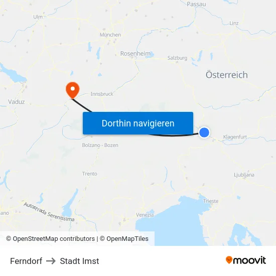 Ferndorf to Stadt Imst map