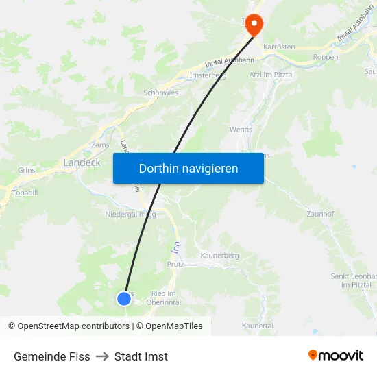 Gemeinde Fiss to Stadt Imst map