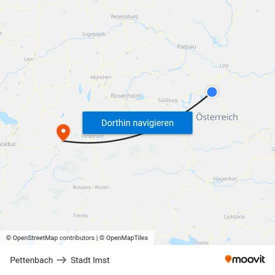 Pettenbach to Stadt Imst map