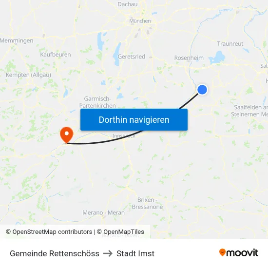 Gemeinde Rettenschöss to Stadt Imst map