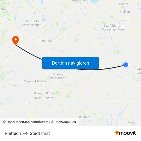 Flattach to Stadt Imst map