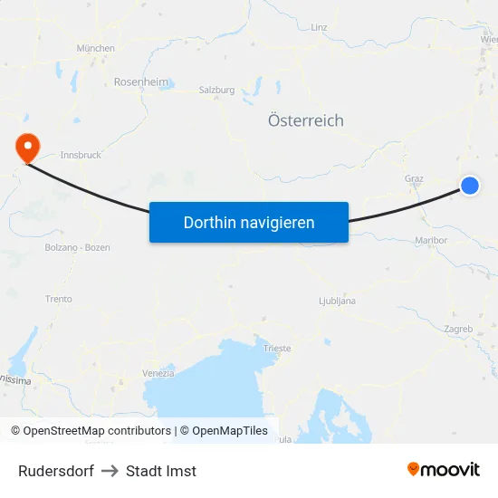 Rudersdorf to Stadt Imst map