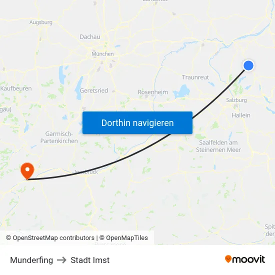 Munderfing to Stadt Imst map