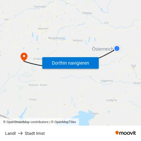 Landl to Stadt Imst map