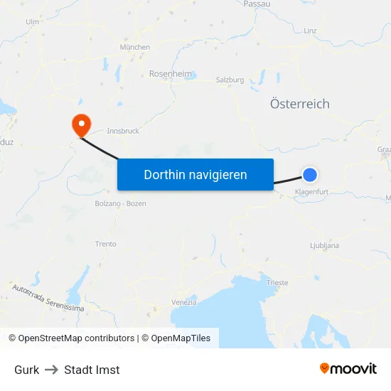 Gurk to Stadt Imst map