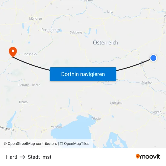 Hartl to Stadt Imst map