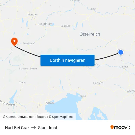 Hart Bei Graz to Stadt Imst map