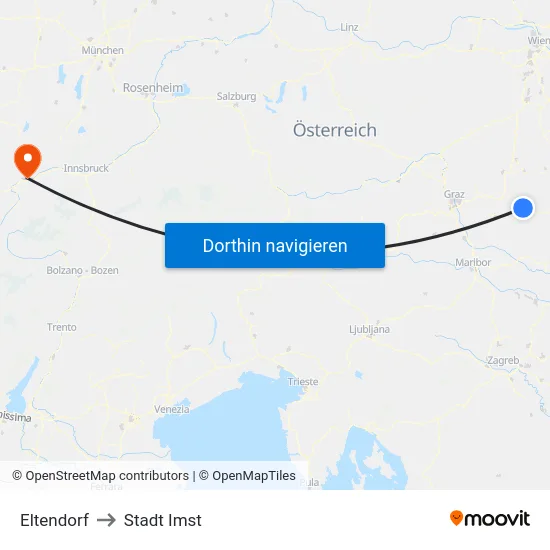 Eltendorf to Stadt Imst map