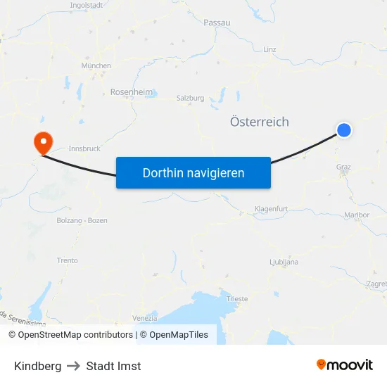 Kindberg to Stadt Imst map